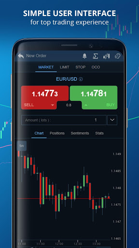 Screenshot Delta Trading – FX&Shares CFDs