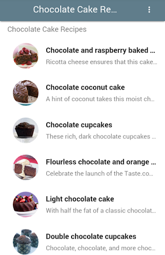 Chocolate Cake Recipes