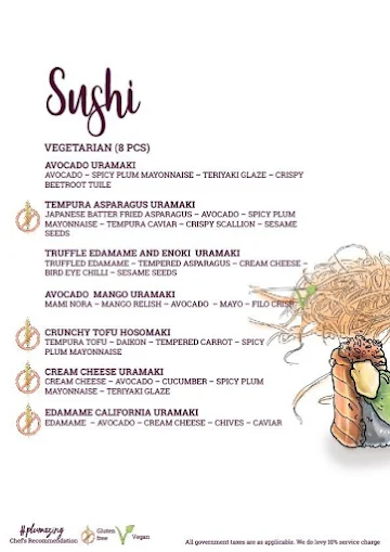 Plum menu 