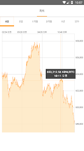  비트코인 프라이스 IQ- 스크린샷 미리보기 이미지  
