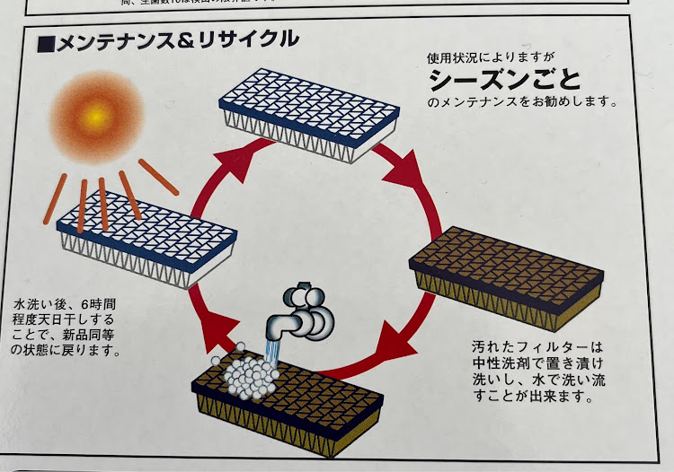 の投稿画像14枚目