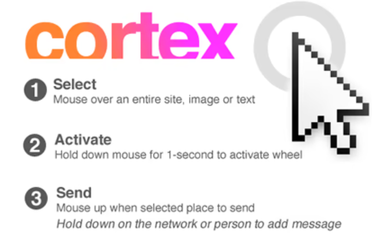 Cortex Preview image 5