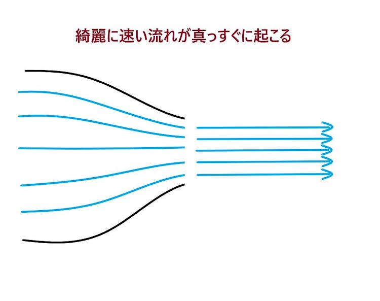 の投稿画像4枚目