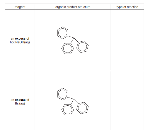 The benzene ring