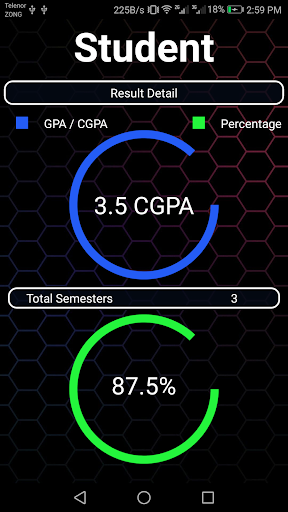 GCUF GPA Calculator