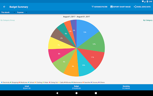 Bluecoins - Keuangan, Anggaran, Uang, Biaya Tracker Screenshot