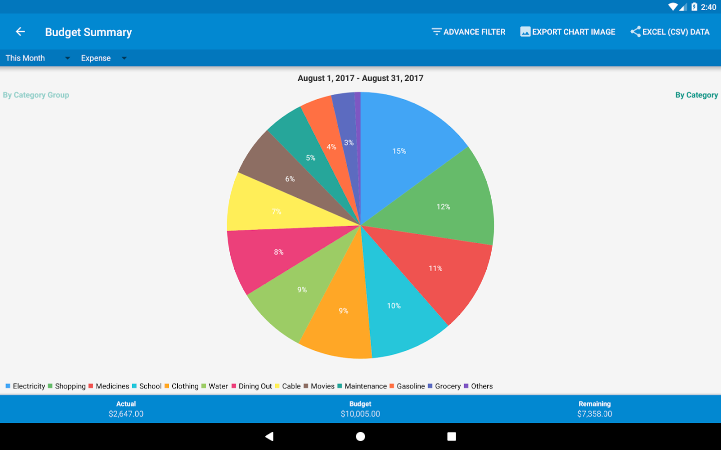    Bluecoins- Finance And Budget- screenshot  