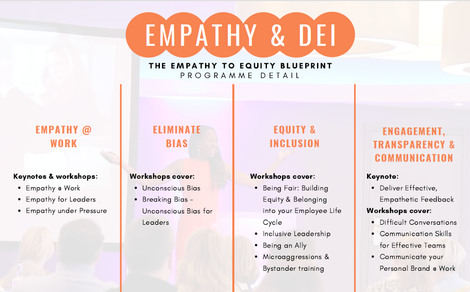 what is empathy in communication? –