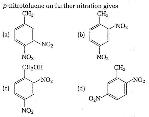 Nitration