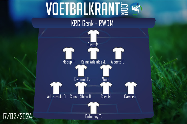 Opstelling RWDM | KRC Genk - RWDM (17/02/2024)