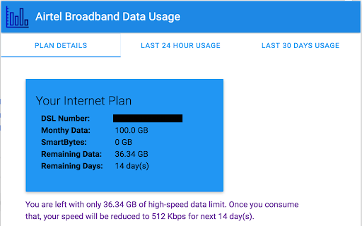 Airtel Data Usage