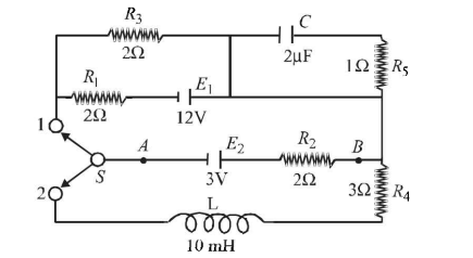 AC Voltage Applied to a Series LCR Circuit