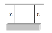 Modulus of Elasticity and Hooke's Law