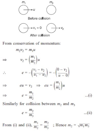 Solution Image