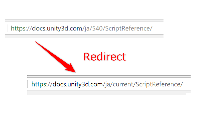 Unity Docs Redirector