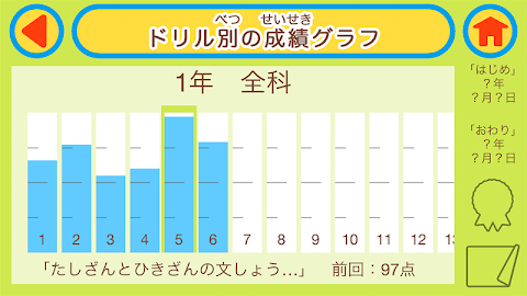 毎日のドリル 勉強が楽しくどんどん進む！のおすすめ画像3