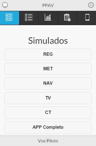 Simulado PPAV ANAC: Amostra