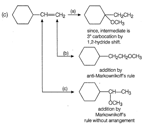 Solution Image