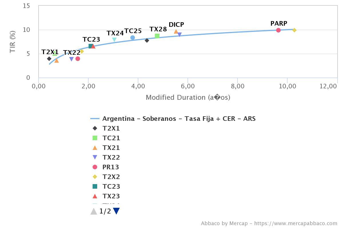 Imagen que contiene Interfaz de usuario gráfica

Descripción generada automáticamente