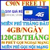 Sim 4G Mobifone C90N, Edu, Ship120N, Khuyến Mãi 4G Tốc Độ Cao Mạng Mobifone, Shop Sim Giá Rẻ