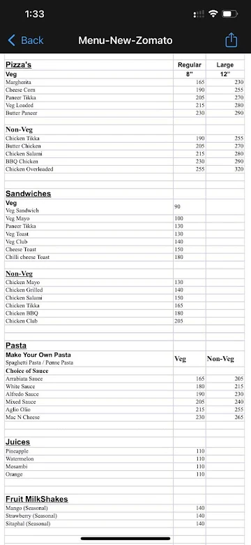 Rollin' Wheels menu 