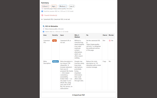 QualityCTRL - AI Website QA Scanner screenshot 3