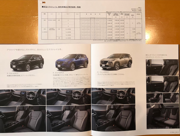 エクストレイルの新型エクストレイル・新型エクストレイル カタログに関するカスタム事例の投稿画像3枚目