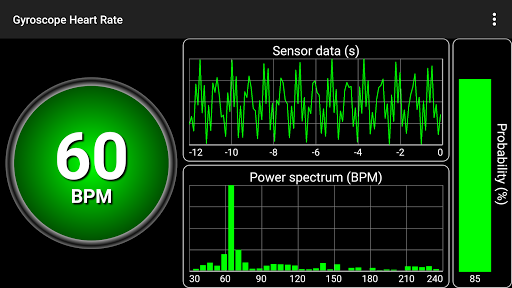 Gyroscope Heart Rate Pro