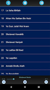 Sholawat Nabi Mp3 Offline Lengkap Apps On Google Play