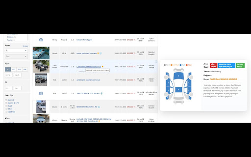 Sahi-Ai Akıllı Hasar Analizi