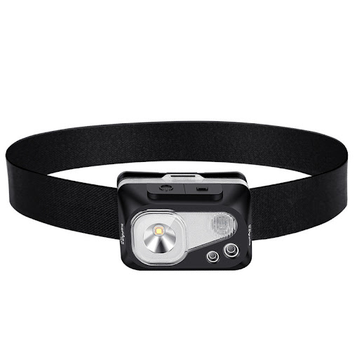 Title 6, Head-Mounted Waved Hand Induction Strong Light ...