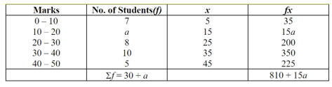 Solution Image