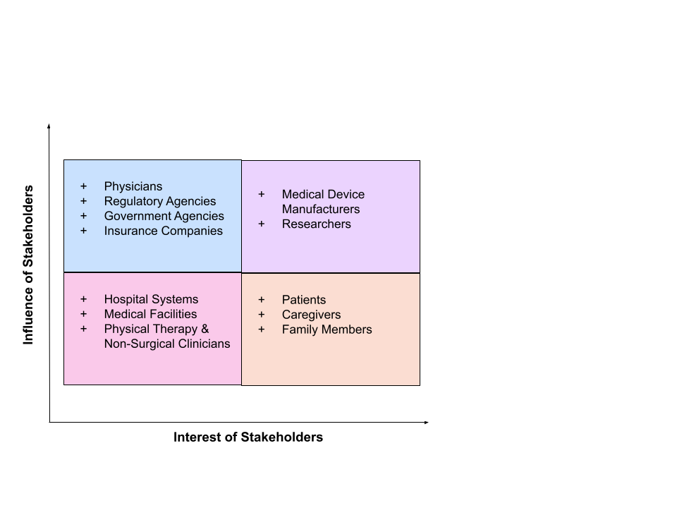 Nonsurgical Treatment Options for Scoliosis - OrthoInfo - AAOS