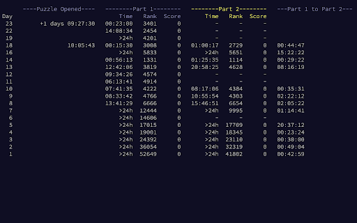 Advent of Code Part 2 Timer