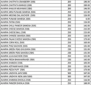 Avarya Flavours Of India menu 