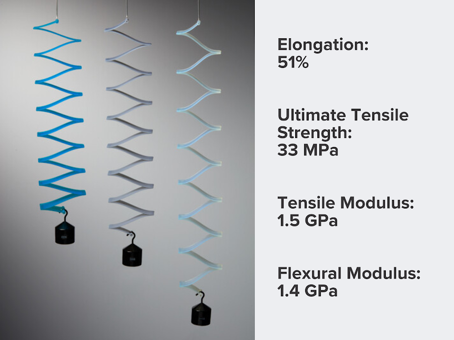 Formlabs Tough 1500 Resin Cartridge (1L) for Form 4