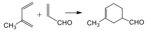 Chemical reactions of alkenes