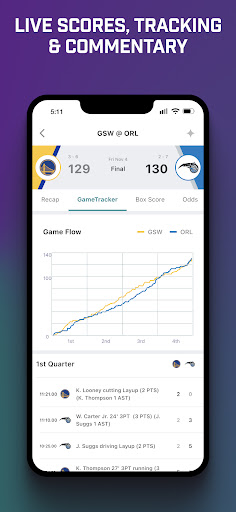 Screenshot The AllStar: Sports Scores +