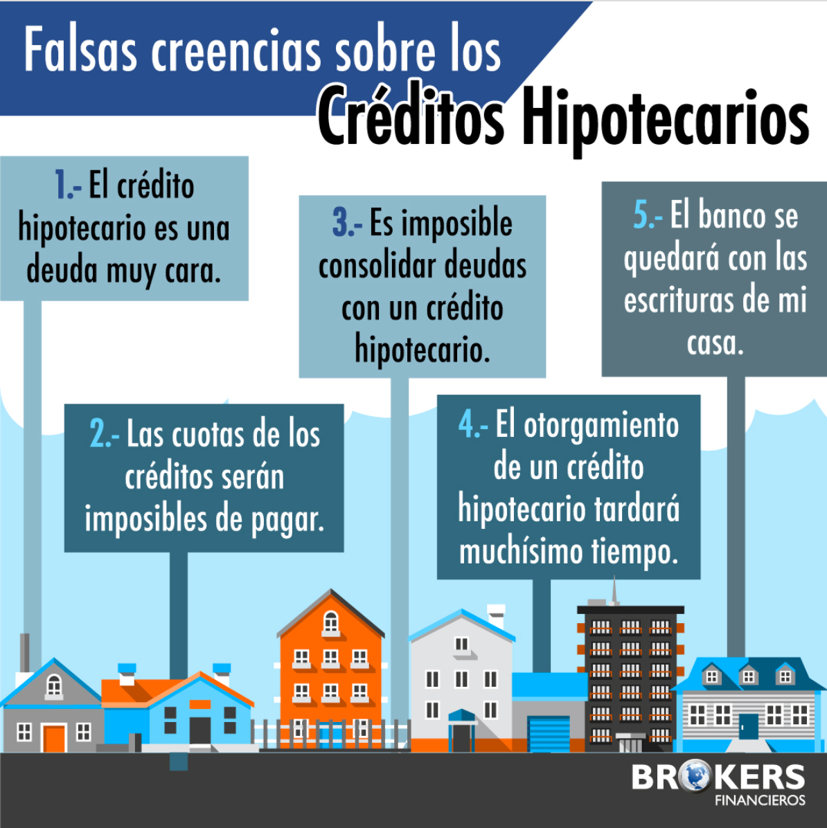 Todo sobre créditos hipotecarios y finanzas personales.