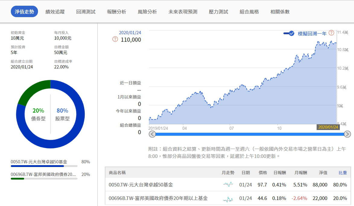 C:\Users\kasimuHOME\Desktop\facebook-Willinvestment\photos_and_videos\dongtaishibaoxiangpian_XaTyBohDcA\84170856_125106405656726_5375085952433651712_o_125106398990060.png