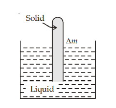 Surface Tension And Viscosity