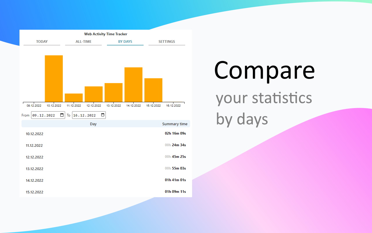 Web Activity Time Tracker Preview image 9