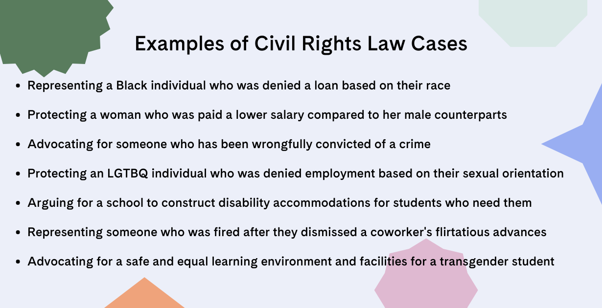 assignment of rights law