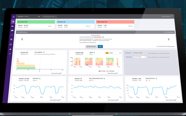 8x8 callstats monitoring for Genesys chrome extension