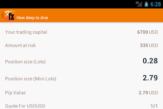 Forex Position Size Calculator Apps On Google Play - 