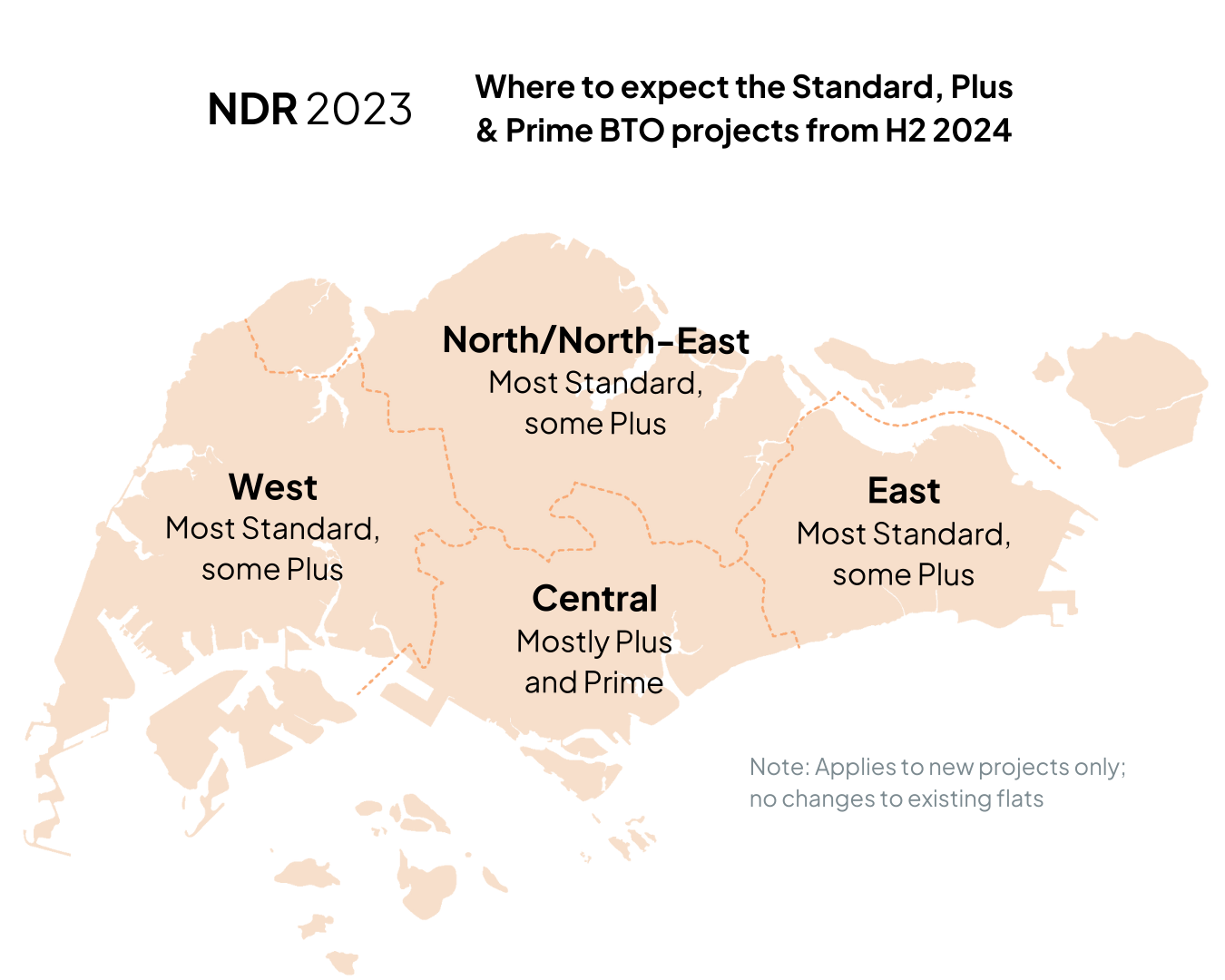 New BTO categorisation from National Day Rally 2023