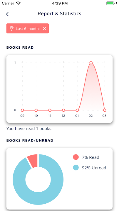 Download Bookshelf Your Virtual Library For Android Bookshelf