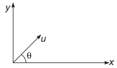 Projectile motion