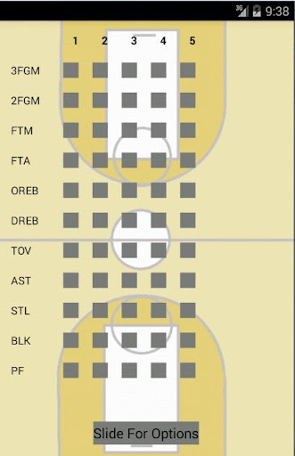 Basketball Stats