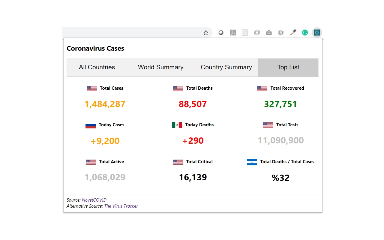 Coronavirus Cases Preview image 5